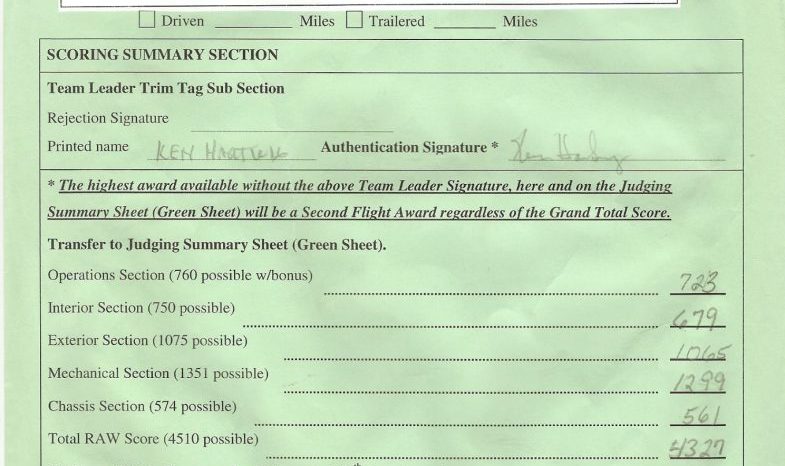 Chevrolet Corvette C3 Stingray BJ 1972 Anthrazit voll